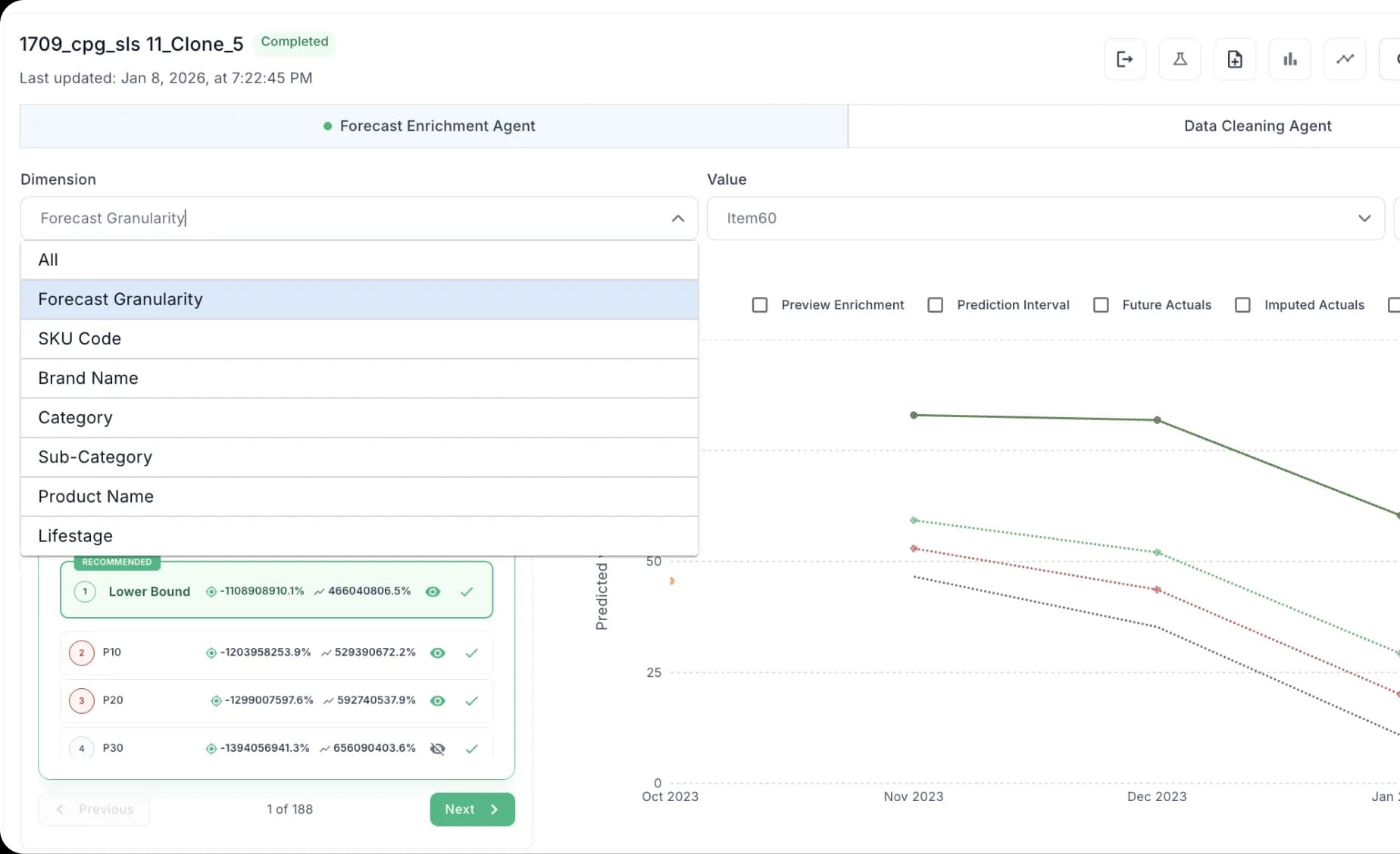Granular AI demand forecasts at SKU × store × channel level for retail and CPG planning teams