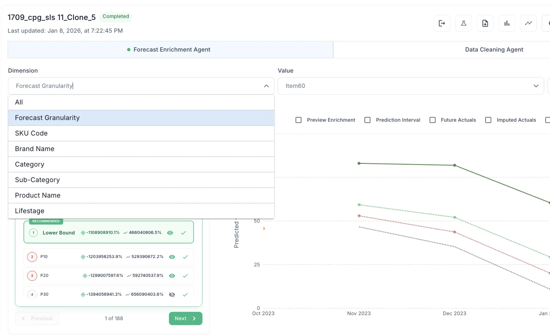 Agentic monitoring of store allocation and replenishment exceptions against plan.