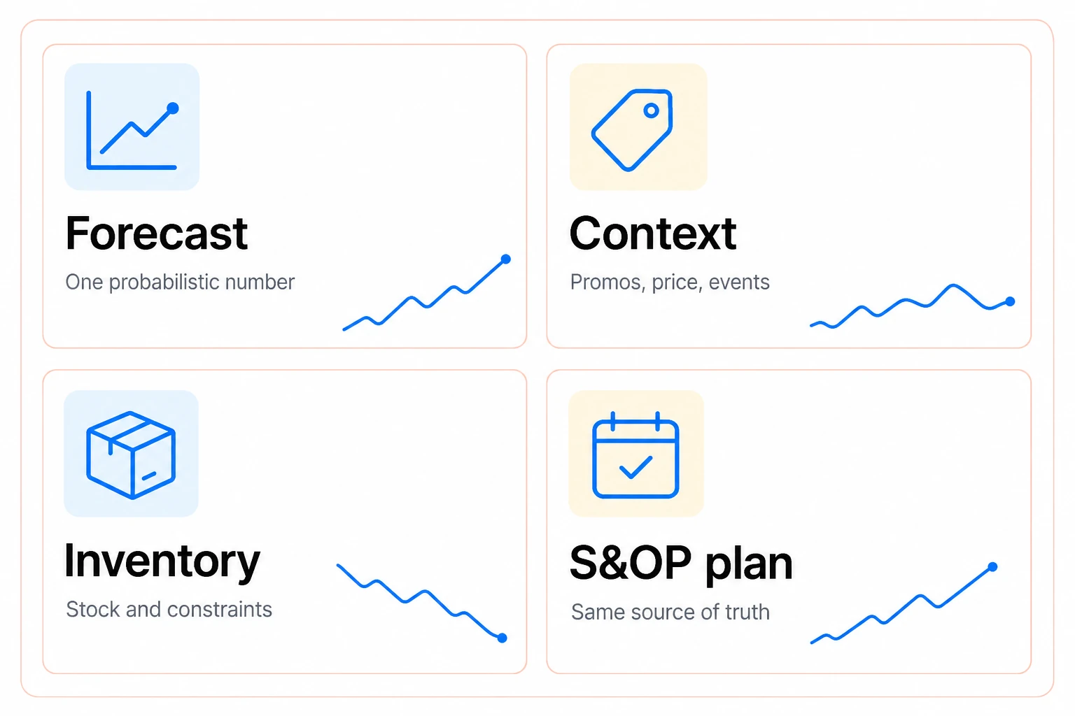 Unified AI demand planning workspace combining forecasts, business context, and planner overrides in one workbench